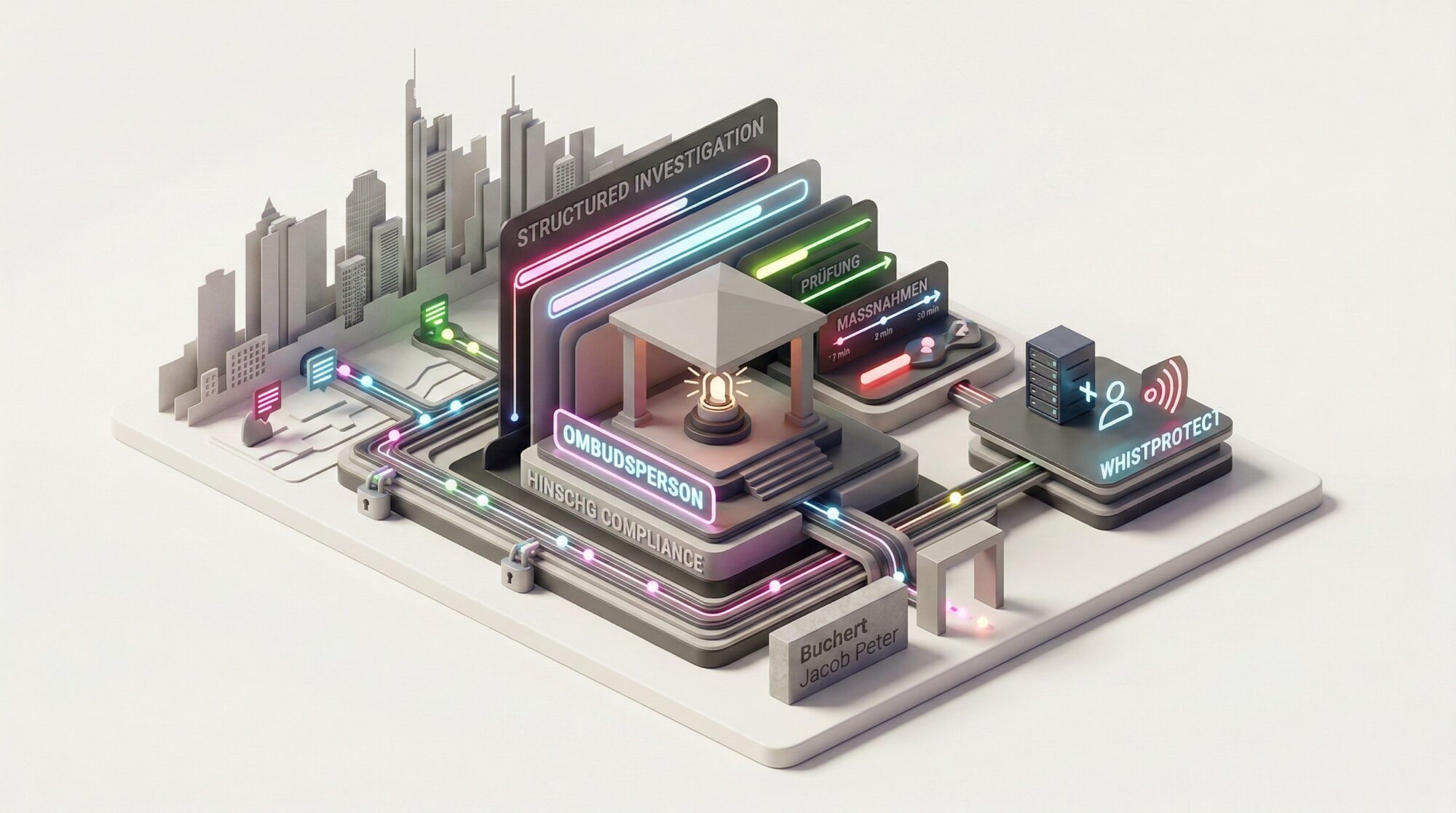 Isometrische 3D-Illustration eines Hinweisgebersystems mit Ombudsperson-Zentrum, Neon-Datenwegen und Frankfurter Skyline.